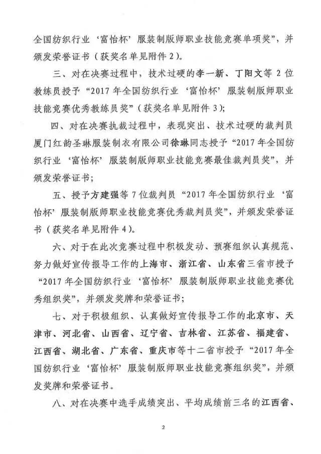 全國紡織行業“富怡杯”服裝制版師職業技能競賽獲獎名單揭曉！