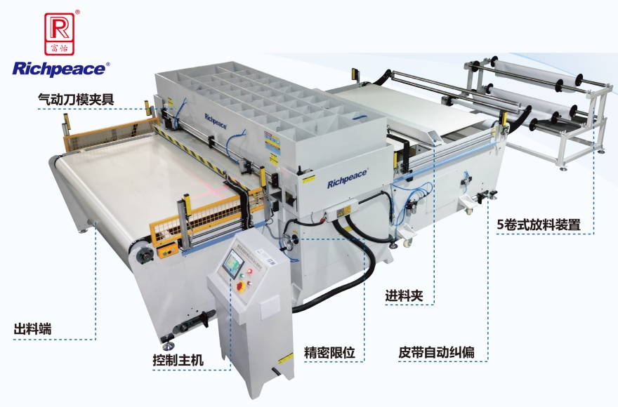 富怡全自動(dòng)模切機(jī)