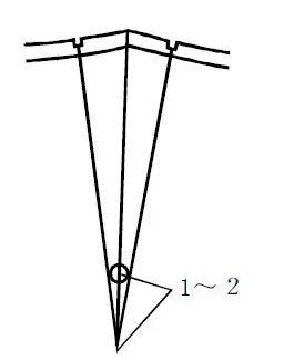 服裝裁剪模型放縫線、標(biāo)記和文字標(biāo)簽