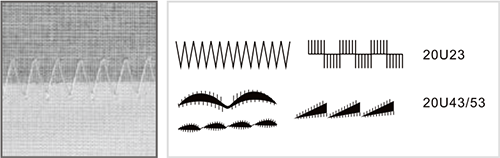 富怡一步兩點曲折縫縫紉機(jī)