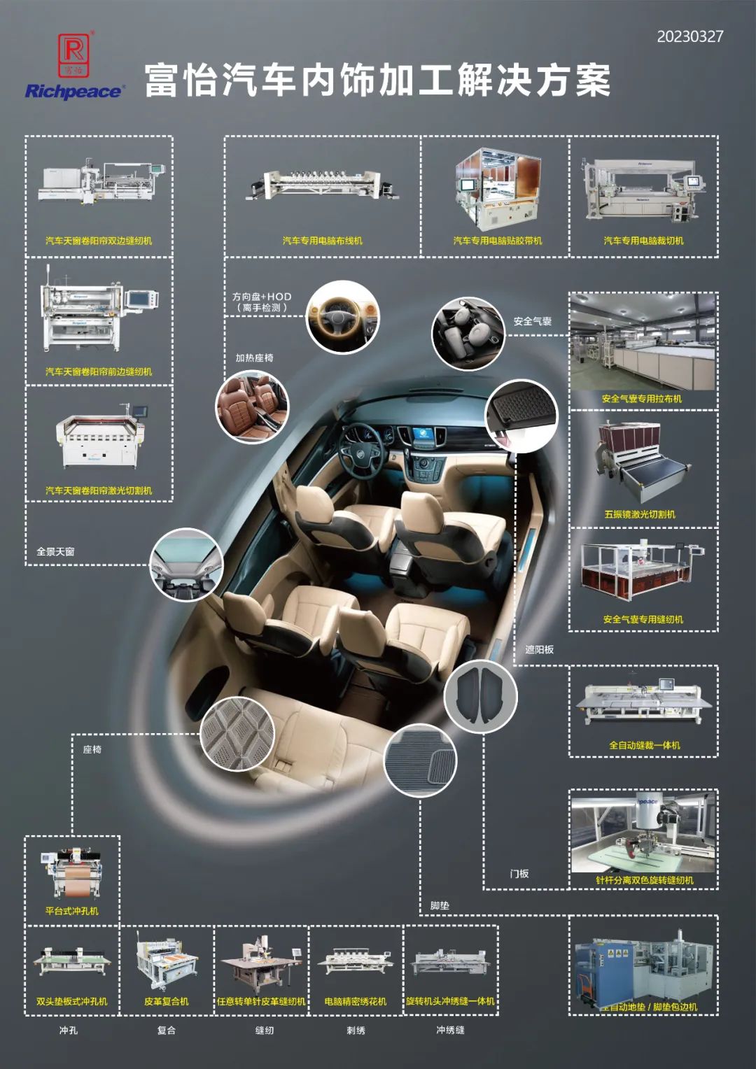上工富怡榮獲“2022年度中國汽車定制改裝行業配套品牌10強”獎項！