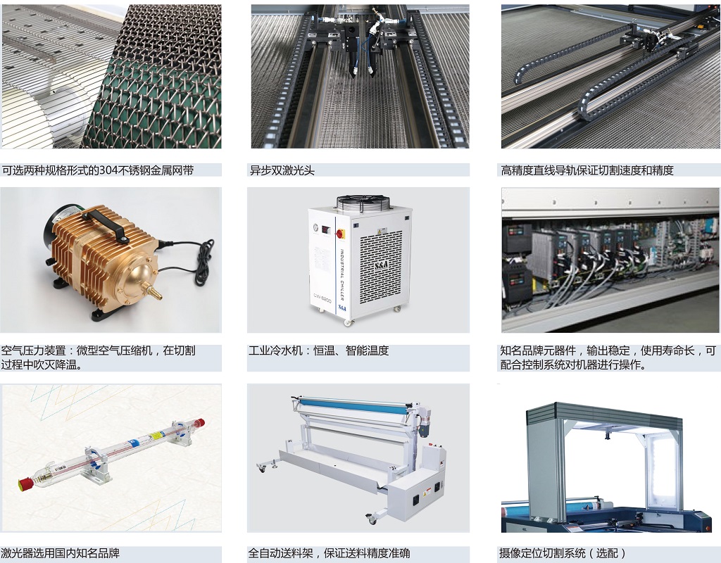 shuanghengliangyibuzidongsongliaojiguangqiegeji-2 shuanghengliangyibuzidongsongliaojiguangqiegeji-2